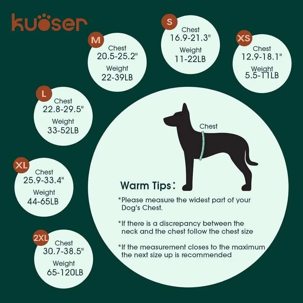 Kuoser new tags